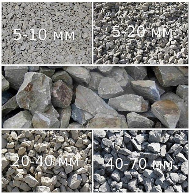 Песок для бетона, кладки и растворов в Харькове