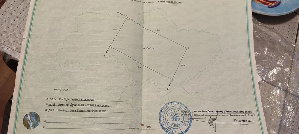 Земельна ділянка