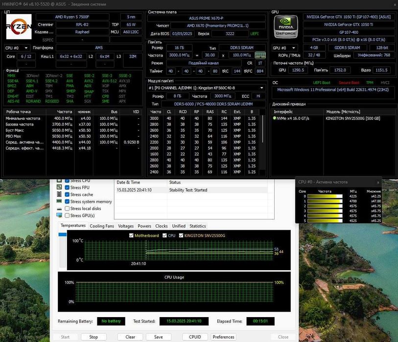 Asus Prime X670-P (AM5) 7000-8000-9000 Серія AMD