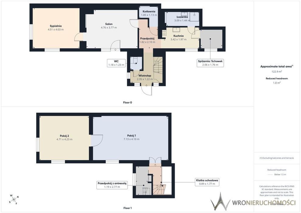 Dom 176 m² i ponad 900 m² działki | Iwiny