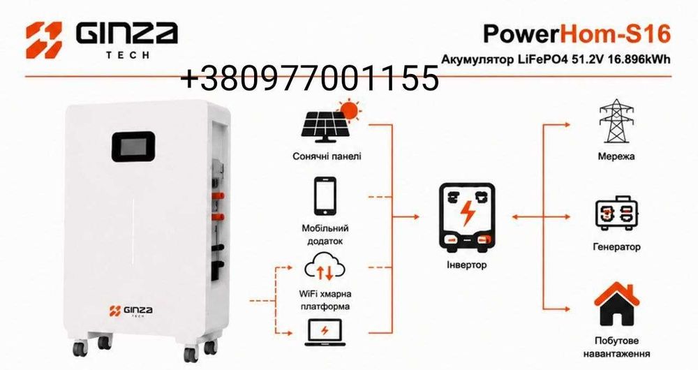 GINZA TECH PowerHom-S16 акумулятор 16.896 кВт·год 330Ah