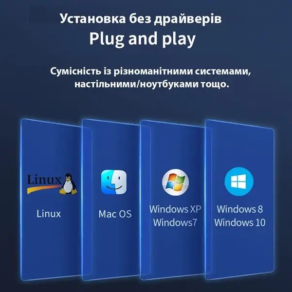 Зовнішній портативний привід дисковод Maiwo DVD±R/RW CD-RW - USB 3.0