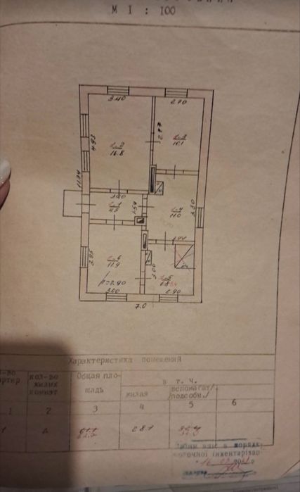 Продаж цегляного будинку