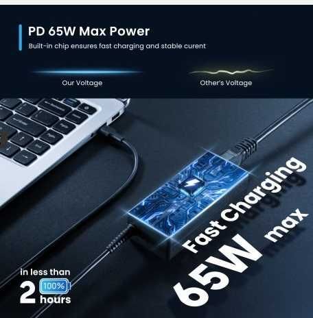 Adaptador/carregador