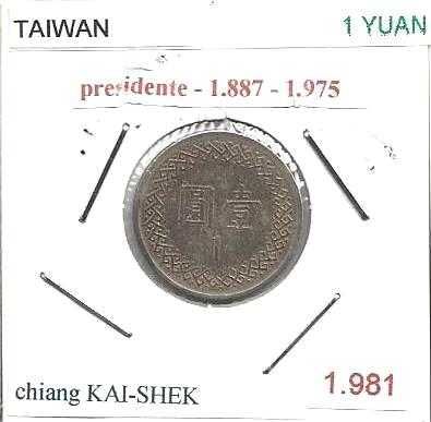 Formosa - - - ( Taiwan ) - - - - - Moedas