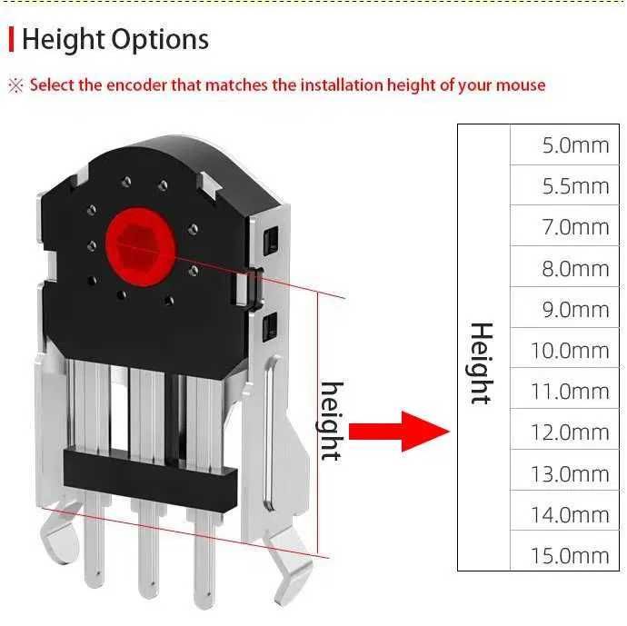 Энкодер Kailh 8мм - 2шт.