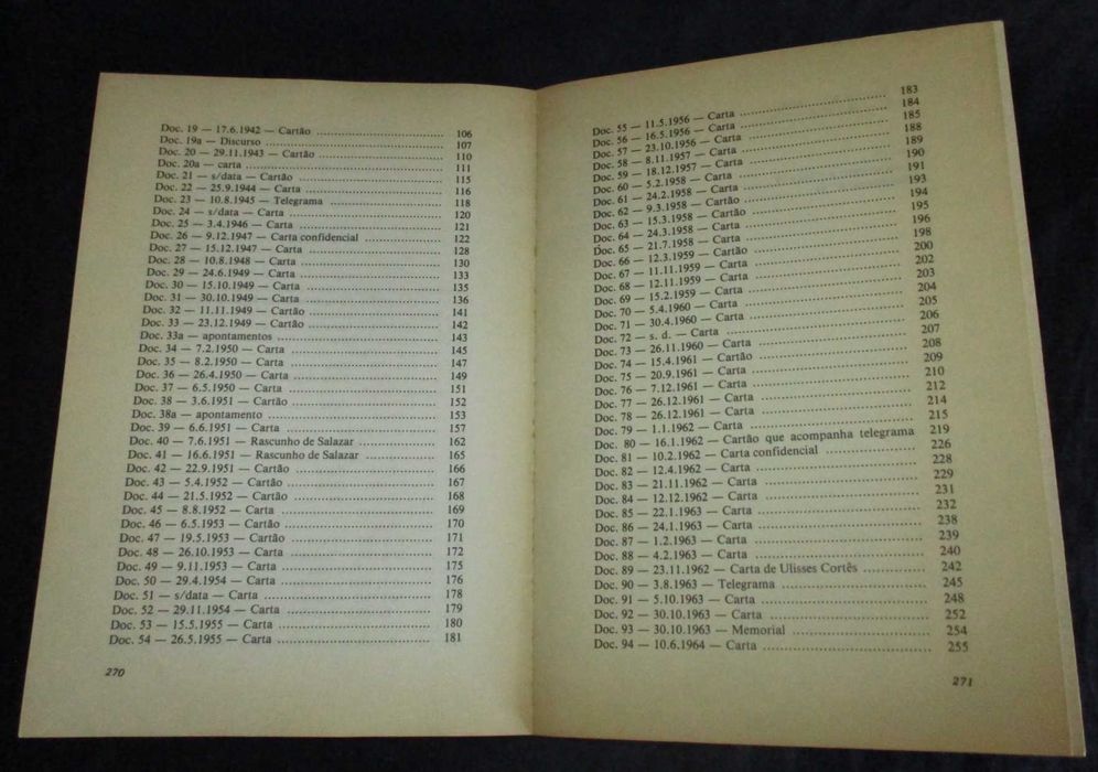 Livro Relatórios para Oliveira Salazar 1931 a 1939