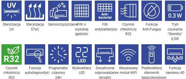 Klimatyzator ścienny AUX Q-SMART PLUS AUX-12QC 3,5 kW z montażem!