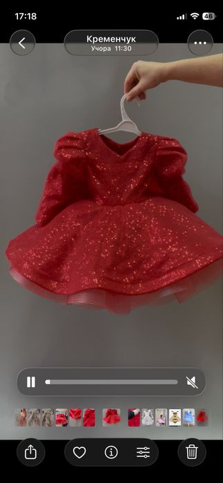 Сукня для дня народження рочок 1 рік 74-86