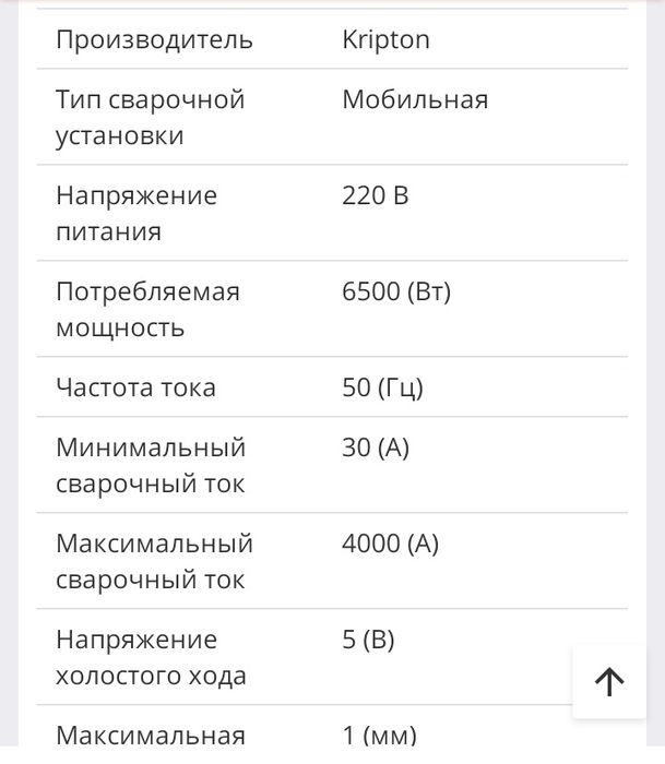 Споттер криптон 4 профи