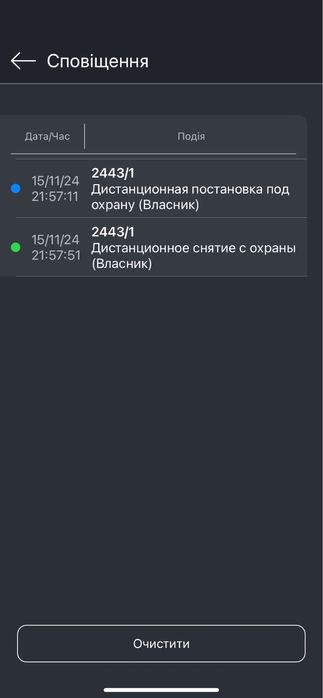 Охороний прилад Лунь 25. Прилад, ппко лунь 25 мод 2.