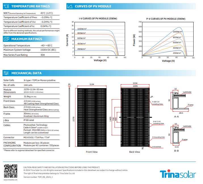 Módulo Trina 595W NEG18C.20 Bifacial