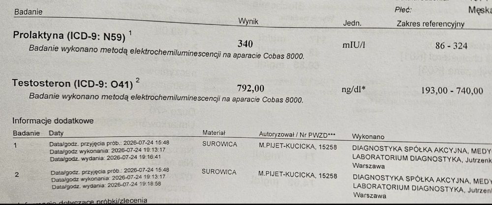 Terapia zastępcza testosteronem