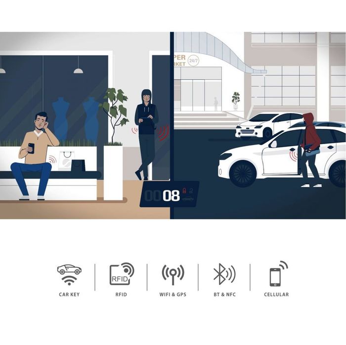 Etui Pokrowiec Blokujący Sygnał Rfid Grey