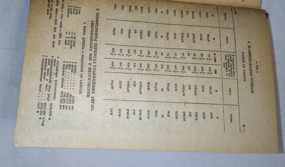 Англо - русский и русско - английский морской словарь.1946 год.