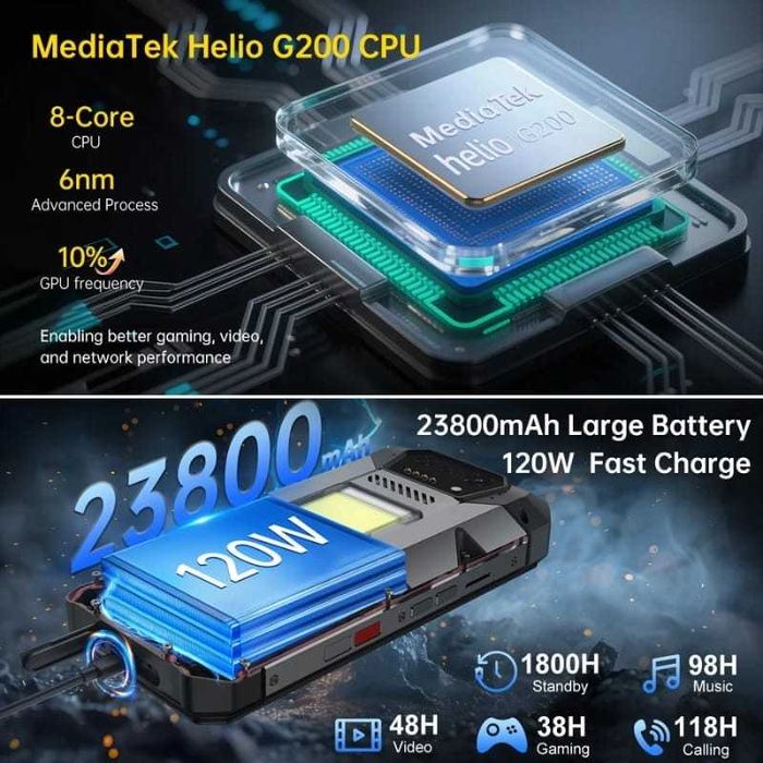 Unihertz 8849 Hike 12GB/512GB  23800mAh  IP69K 2.2GHz