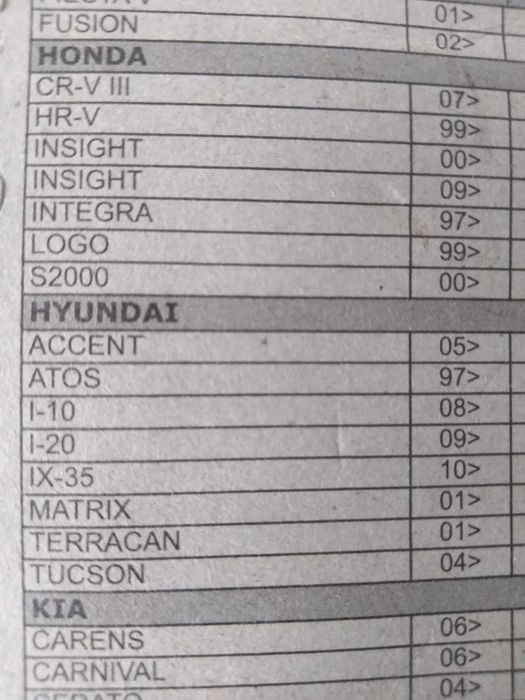 Escova Limpa Pára-Brisas 410mm