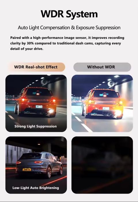 Kamera samochodowa Full HD z WiFi–kąt170°,tryb nocny,aplikacja mobilna