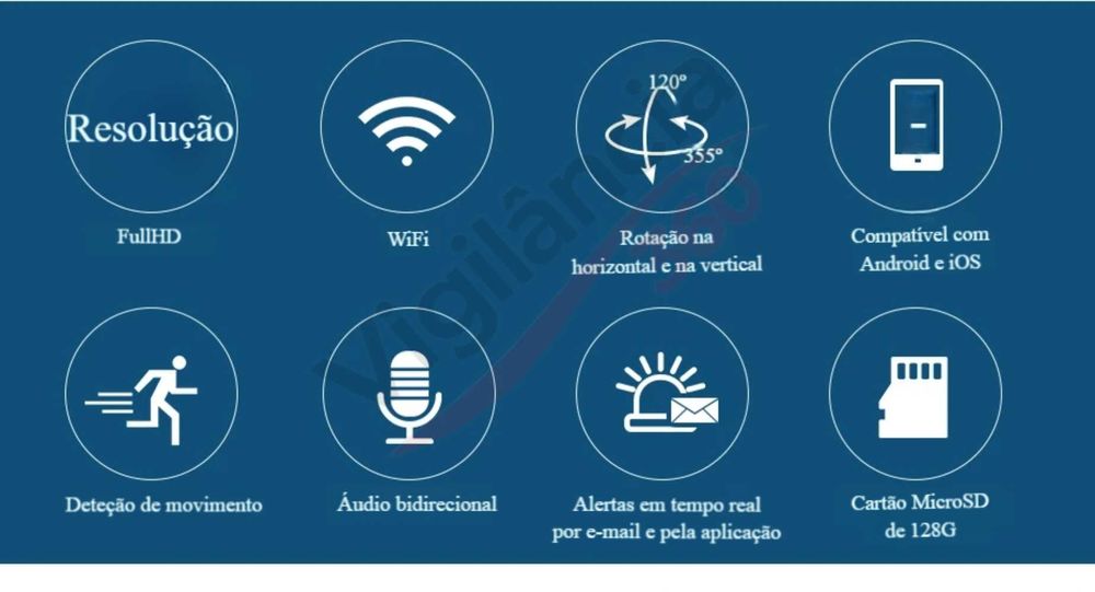 Câmera Vigilância WiFi Full HD 1080p, Visão Noturna, Rotação 360°, App