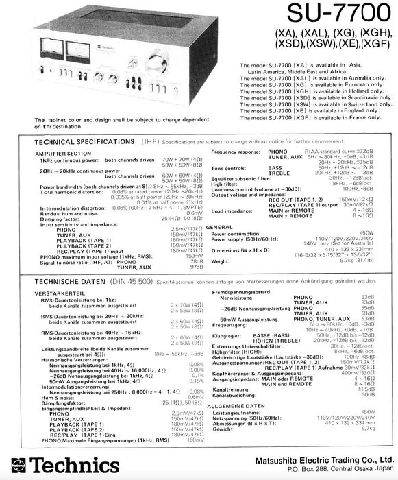 Wzmacniacz HiFi TECHNICS SU-7700K