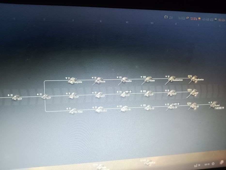 Продам акаунт танки