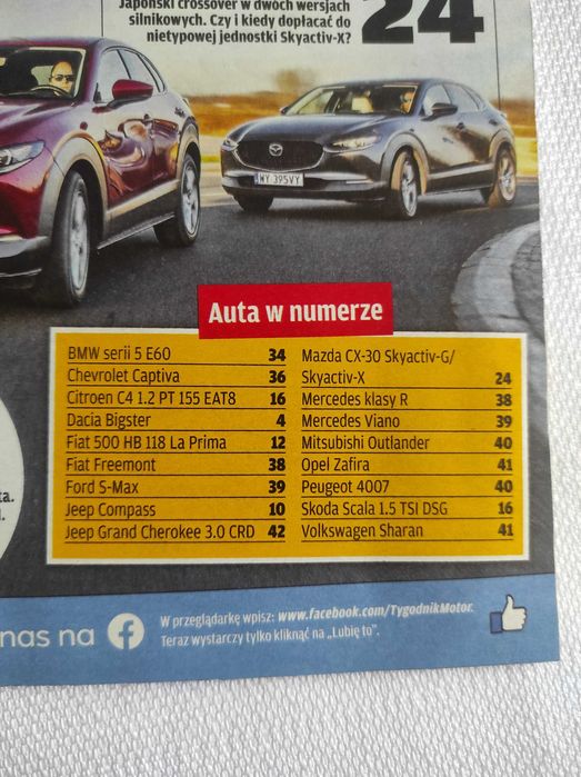 Czasopismo Motor WYSZUKAJ Auto 15/2021 Captiva C4 Cherokee Klasa R