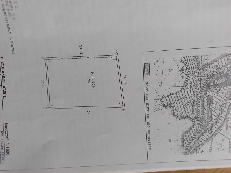 Продаж земельної ділянки