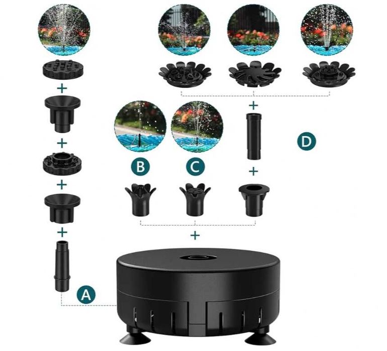 Bezprzewodowa Fontanna Solarna AMZtime 7W Solar Pump Kit