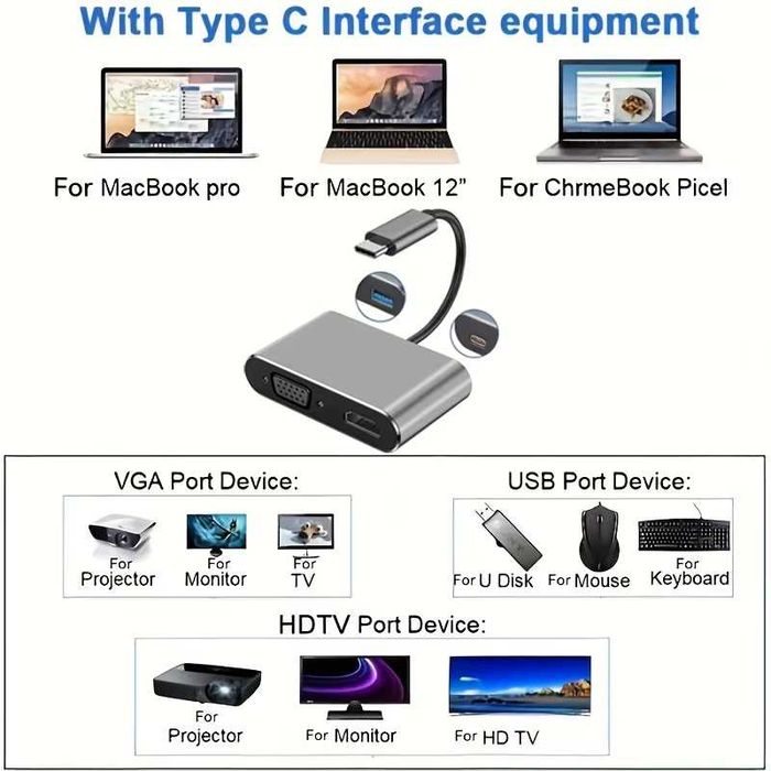 Адаптер Usb type c Hub 4 в 1 HDMI VGA  4K 30Hz хаб hub