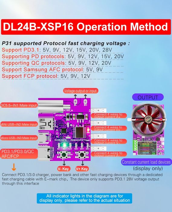DL24EW 150 Вт Wi-Fi Smart Power Электронный тестер нагрузки.
