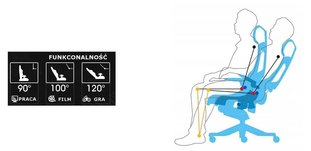 Fotel Gamingowy Gracza Extreme GT All Black