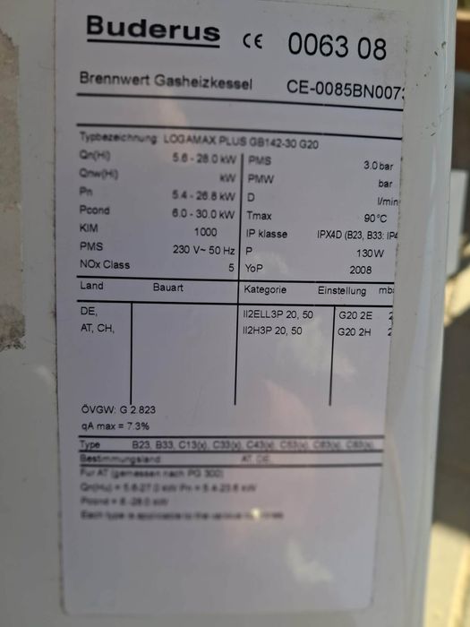 Piec gazowy buderus