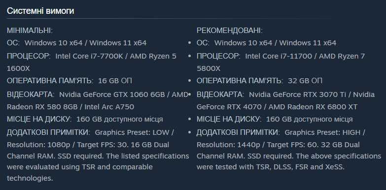 S.T.A.L.K.E.R. 2: Ultimate Edition + DLC Cost of Hope офлайн активацiя STEAM на ПК