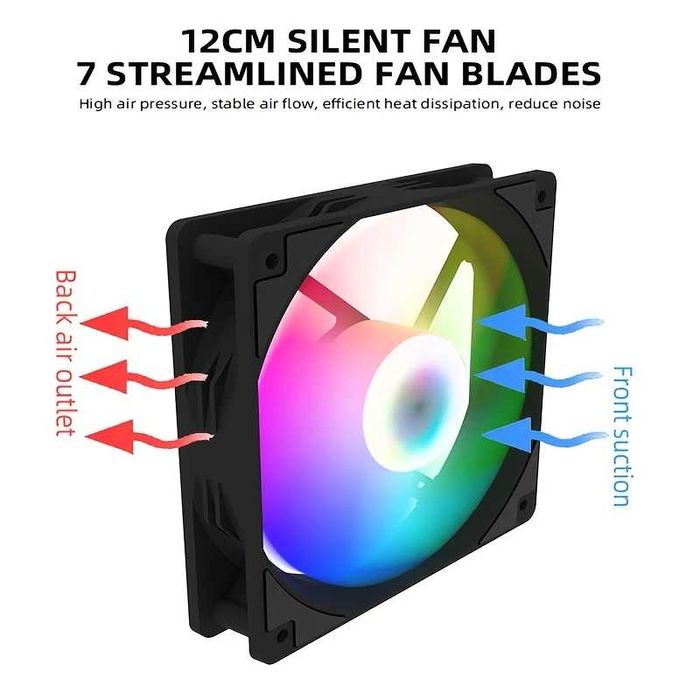 Кулер/вентилятор для ПК 12*12 см