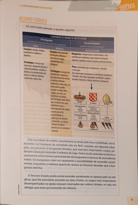 Preparar os testes 8o ano História