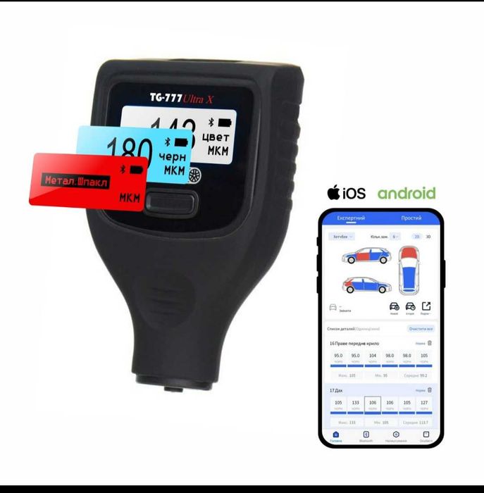 Толщиномер Profiline TG-777  ultra X