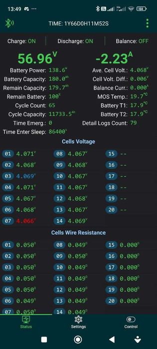 Продам Б/У Акумулятори 3шт. LI-NMC 10kWh збірка