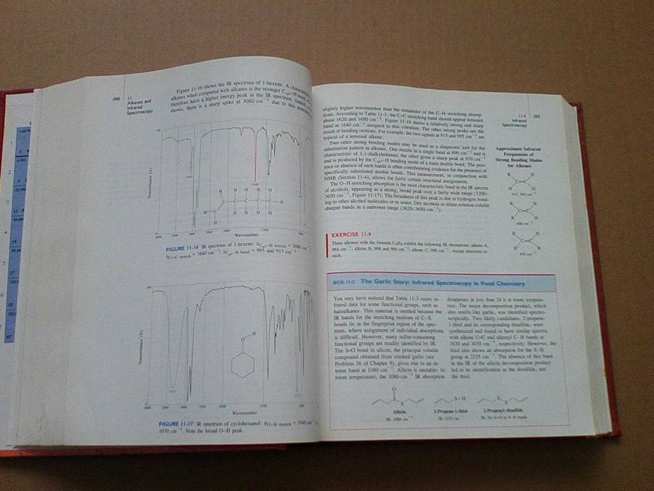 Organic Chemistry