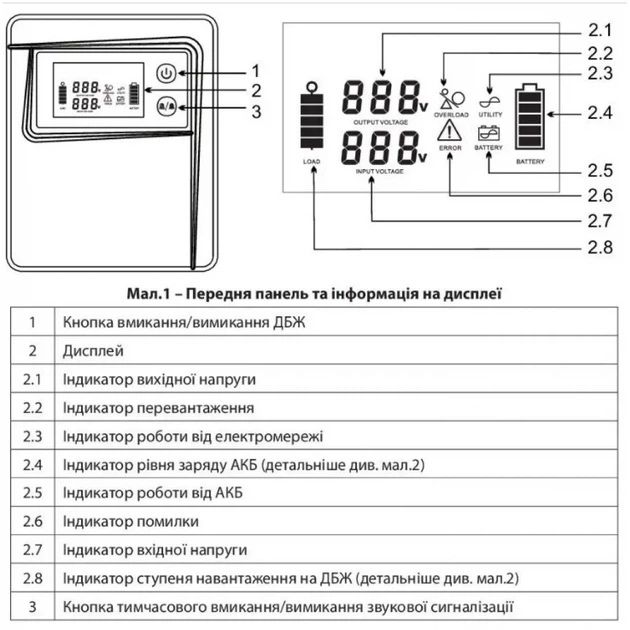ДЖБ Aruna UPS 1000 TOR 15А