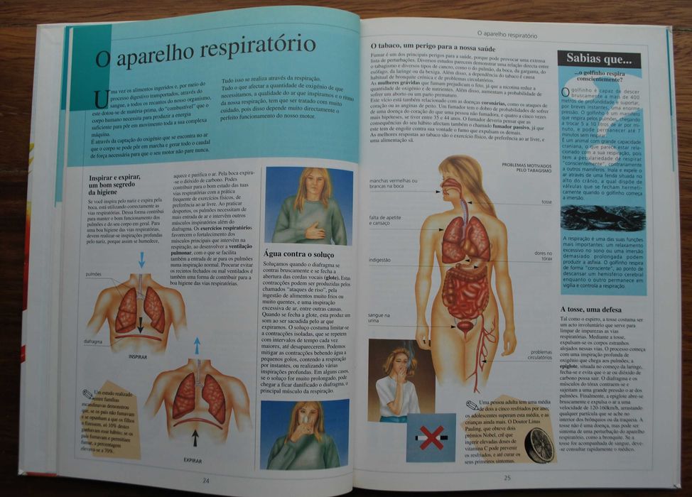 Cuida do Teu Corpo (Conhece O Teu Corpo)