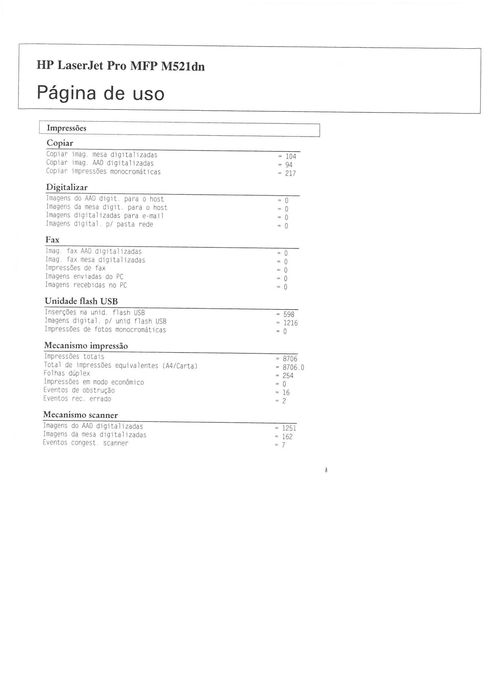 Impressora HP LaserJet Pro MFP M521dn
