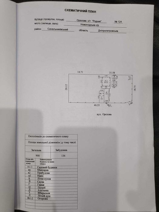 Продам дом -дачу Днепропетровская обл.