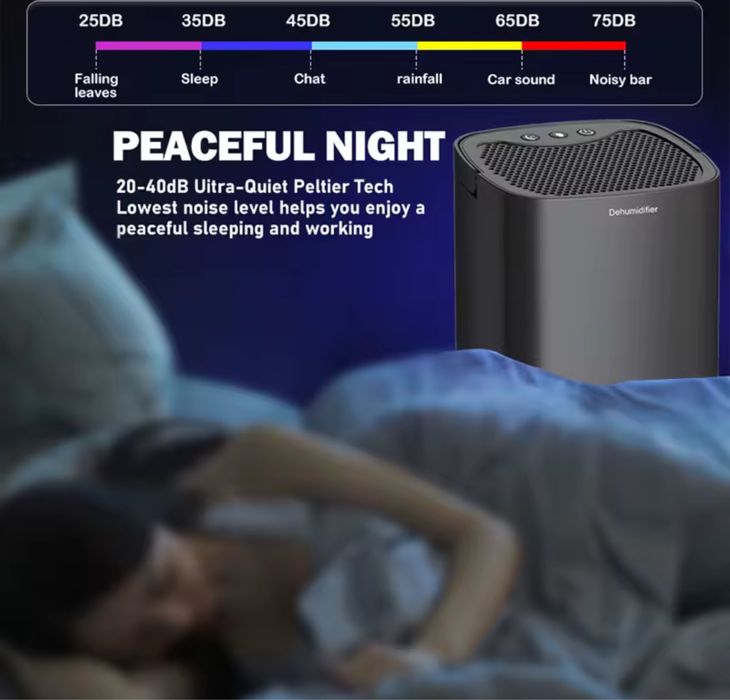 Осушувач повітря Dehumudifier