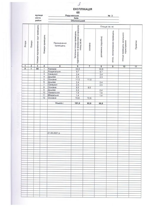 Продаж комерційної нерухомості в ЖК Італійський квартал