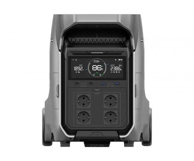 EcoFlow DELTA Pro 3 та СЕС обладнання інвертори сонячні панелі АКБ