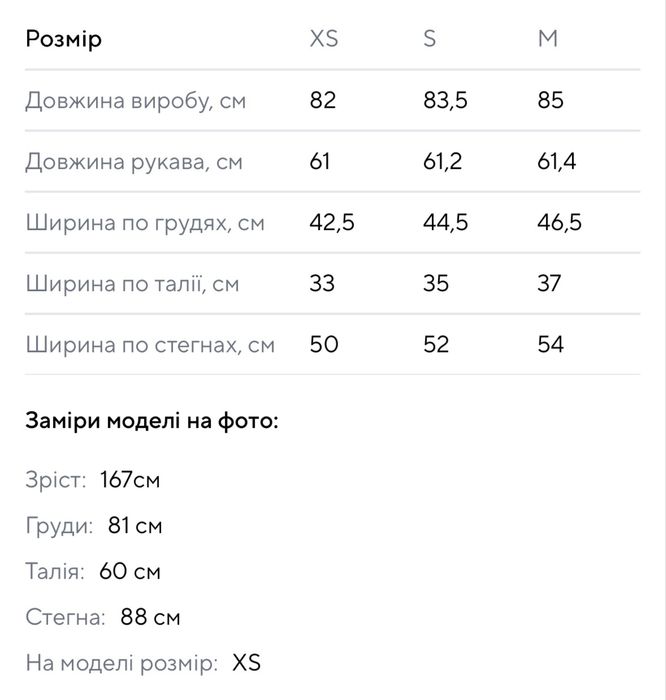 Сукня міні one by one