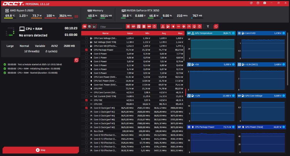 Komputer stacjonarny PC Ryzen 5 | RTX 3050 8 GB | Nvme |