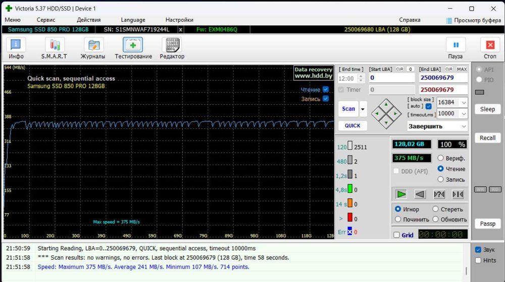 Зовнішній SSD Samsung SSD 850 PRO 128GB