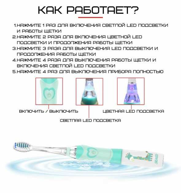 Детская электрическая зубная щетка светящаяся Seago SG977
