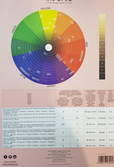 Крем-краска для волос Инебрия